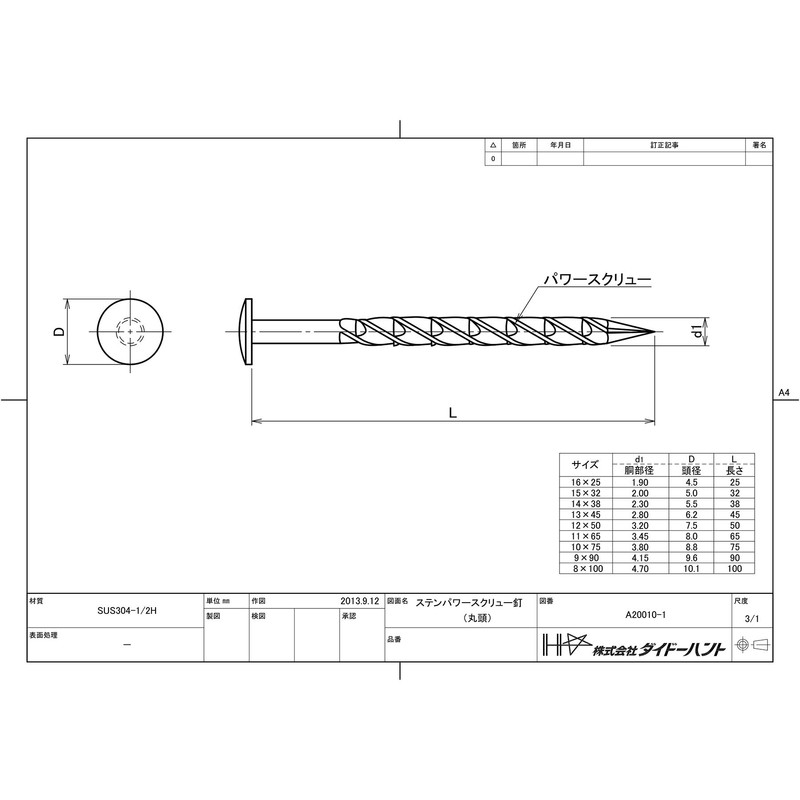 DAIDOHANT 10183083 Stainless Steel Round Head Power Screw Nails (Body