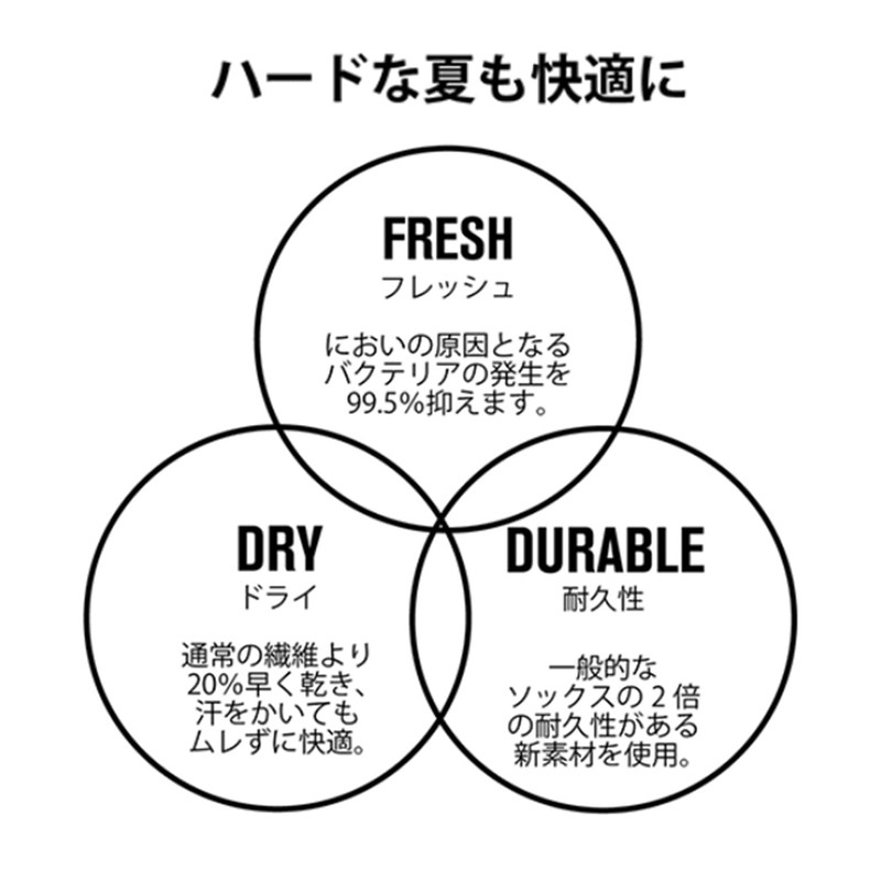 Stance OTC 2023 Men's Baseball Socks, White / Blue (01358)