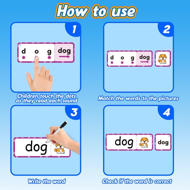 Phonics Flash Card ，Kasfalci，Learn to Read ，Blends and Digraph Cards