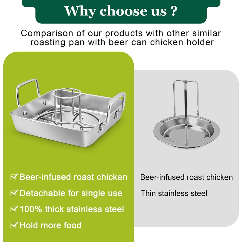 Leonyo Beer Can Roasting Chicken Holders, Stainless Steel 9 Inch