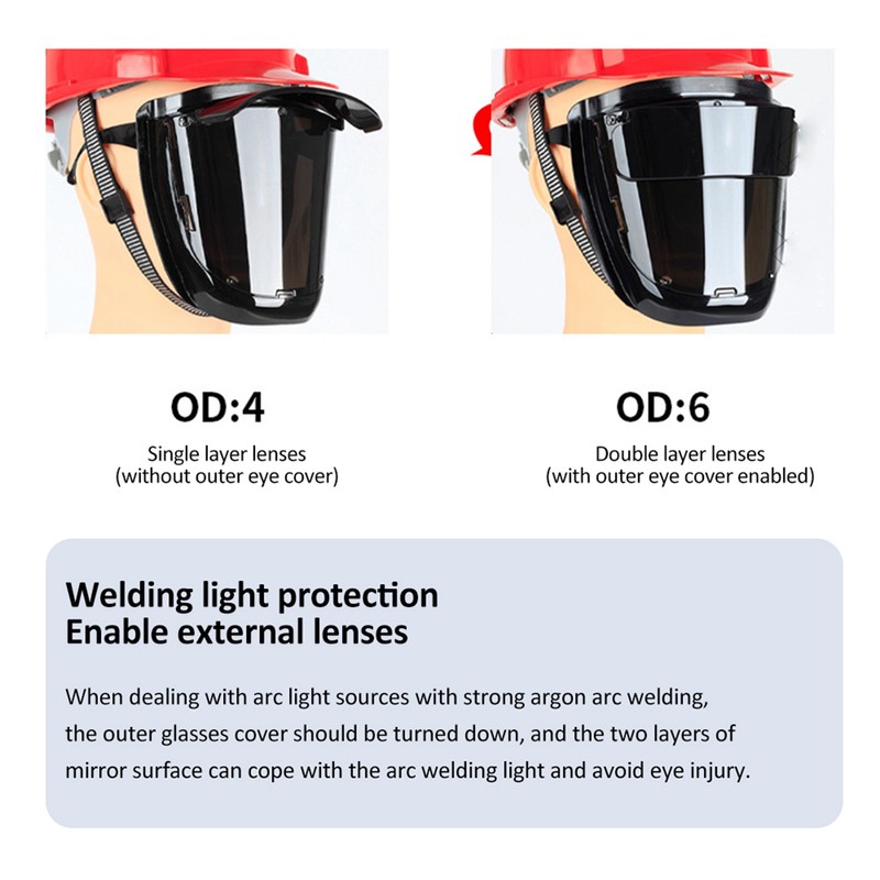PC Welding Mask 180° Large View Wearable Welding Mask High