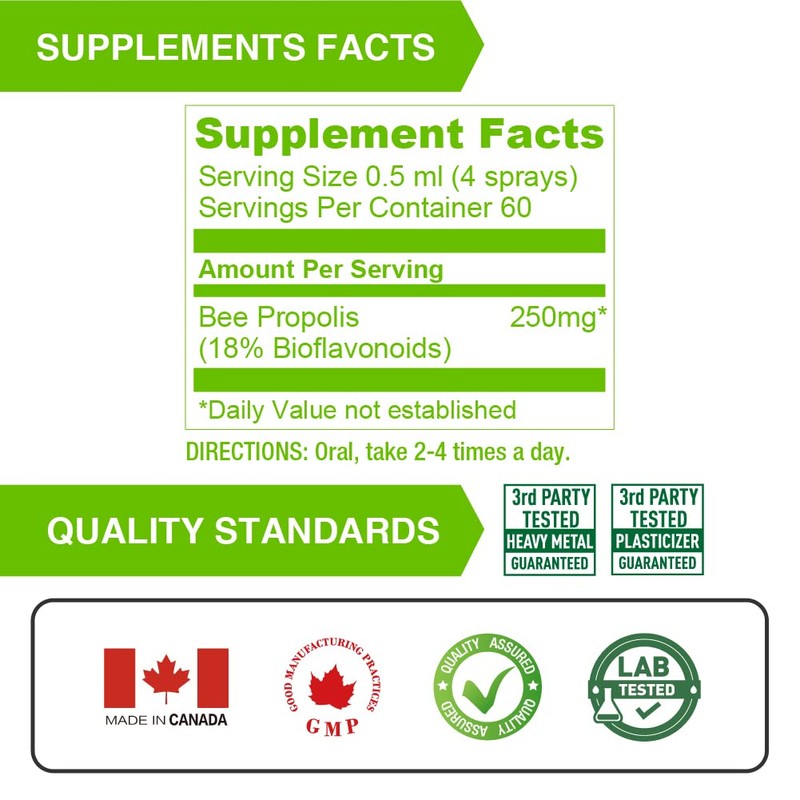 LOVITA プロポリス スプレー 1mlあたり500mg天然プロポリス抽出物、アルコールフリー、1オンス