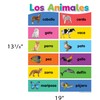 Teacher Created Resources Spanish Colorful Early Learning Small Poster Pack