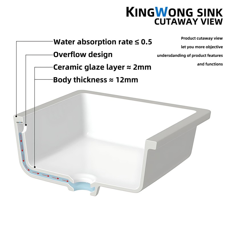 14 Inch Small Square White Undermount Bathroom Sink 13.75" x