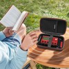 RLSOCO Hard Case Compatible With Midland ER210/ER310/ER310PRO/ER300/ER50/ER40/ER10VP Emergency Crank Weather