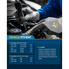 PHILTOP Engine Motor Mount and Trans Mount Compatible with Dodge Charger/Challenger 2011-2023, Chrysler 300 2011-2022, 3.6L, 5.7L, Auto Transmission, Replace# A5522,A5388, 3PCS