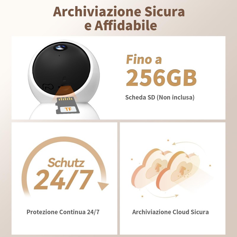 Alaga 2K Indoor Camera with AI Detection for Humans &