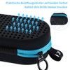 Uarekididol Swimming Goggles Case, Breathable Glasses Case with Drainage Holes