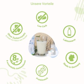 for you for you Power Eiwei?-Pulver nach Dr. Strunz 750g - gut l?sliches Mehrkomponenten Eiwei?: Molke, Soja-, Milch-, Hhnerei-Protein + L-Carnitin Vitamine Mineralstoffe - Chemical Score 156 (Pur)