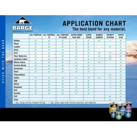 Quabaug Barge Cement Original All-Purpose Toluene Free 1 Pint (1PT=16oz) Quabaug Tin Can