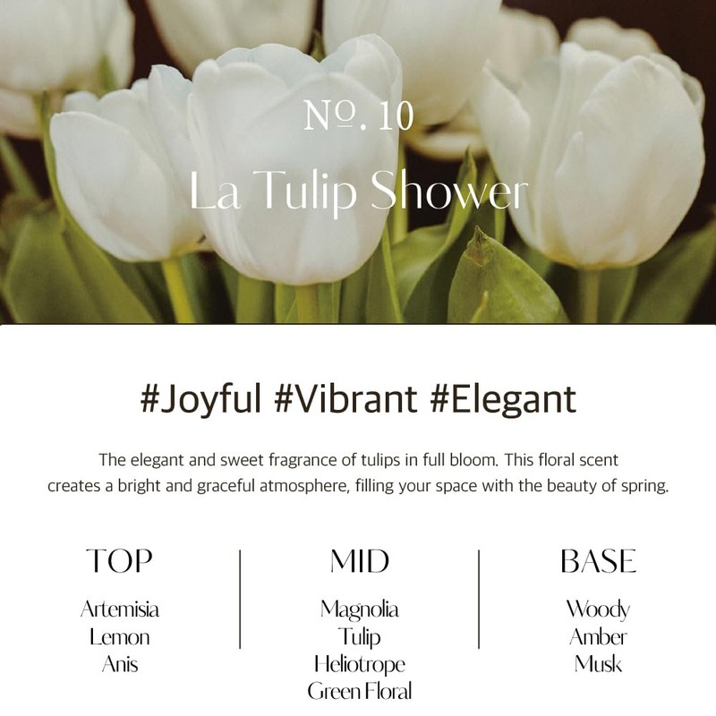 hetras [hetras]Perfumed Bubble Hand Wash #La Tulip Shower