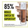 Maybelline New York Superstay 30H Activewear Foundation - Hazelnut