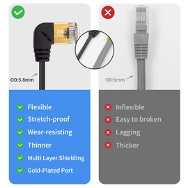 Duttek Cable adaptador Ethernet de 90 grados, cable Ethernet Cat 8, cable de extensión de red RJ45 macho a hembra, 40 Gbps 2000 MHz de alta velocidad, para concentrador, routers, etc. 50 cm