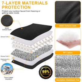 Cholila Cover Backflow Preventer Cover Insulated (5˚F) - 20" W x 16" H Backflow Cover for in-Wall Pipes - Sprinkler Covers for Outside Pipe Traversable - Backflow Insulation Cover Black
