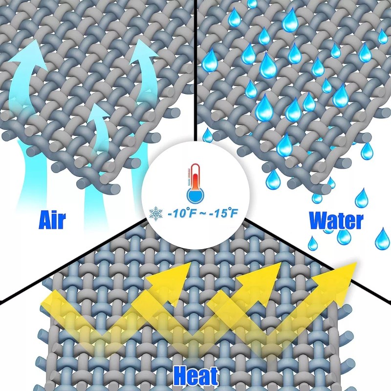 Amgo Malla Lona Sombra Toldo Vela Triangular 2.4m X 2.4mx
