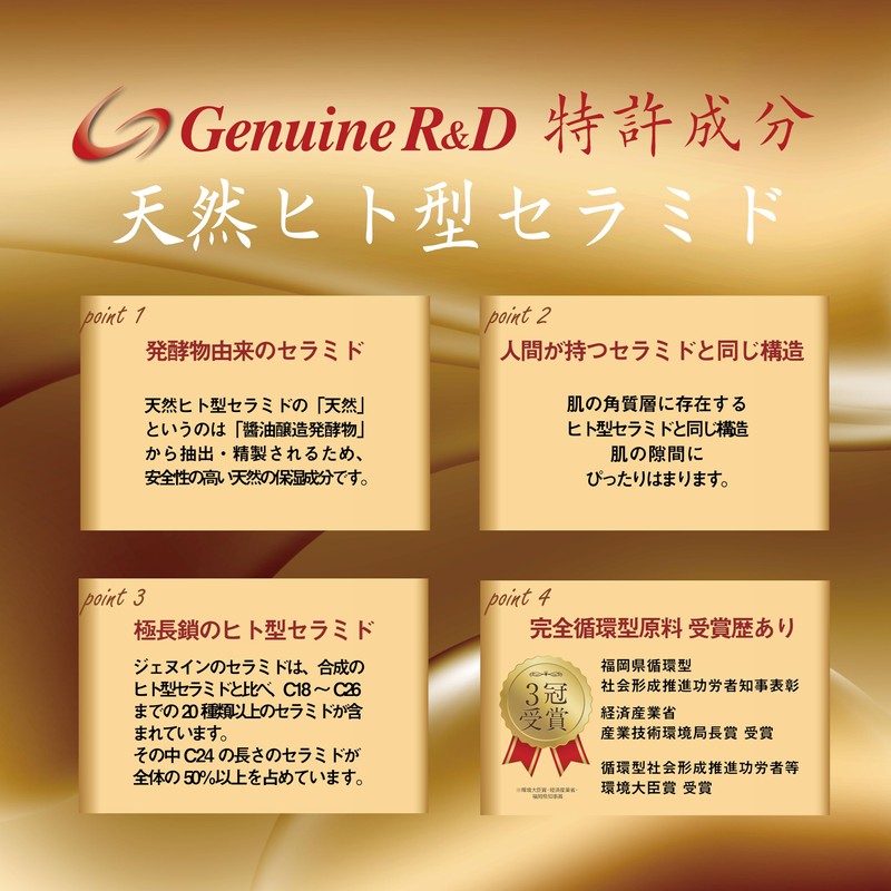 Genuin Beauty Gloss Barrier® Natural Human Type Ceramide from Soy
