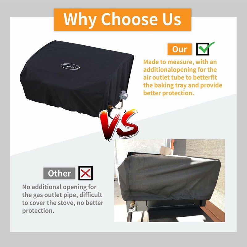 Blackstone 17" Griddle Cover - Water Resistant 600D Polyester Heavy