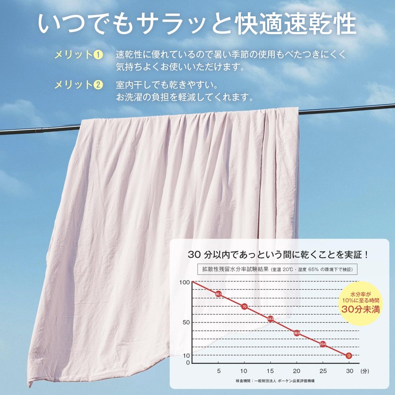 fuwawa Single Duvet Cover, Washed (CICA Moisturizing Treatment), Super Absorbent,