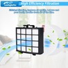 Leadaybetter Filter Replacement for Shark AZ2000 AZ2000W AZ2002 Vertex DuoClean