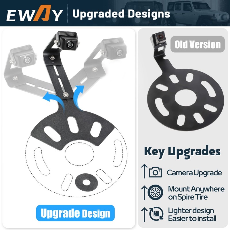 EWAY Light 2.0 Spare Tire Reverse Backup Camera for Jeep