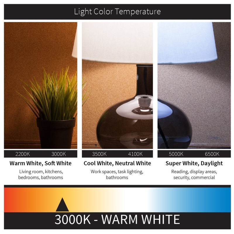 Sunlite LED G9 Base Bulbs, 3W (40W Equal), 400 Lumen,