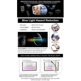 OCCI CHIARI 4.0 Blue Light Glasses for Women Sturdy Reading Glasses Lightweight Readers 1.0 1.25 1.5 1.75 2.0 2.25 2.5 2.75 3.0 3.5 4.0 5.0 6.0 Titanium Frameless