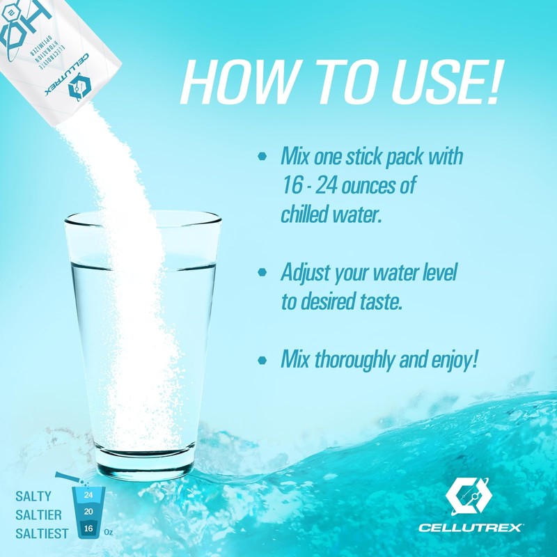 Cellutrex H2O Variety Pack Zero Sugar Hydration Packets, Additive-Free Electrolyte