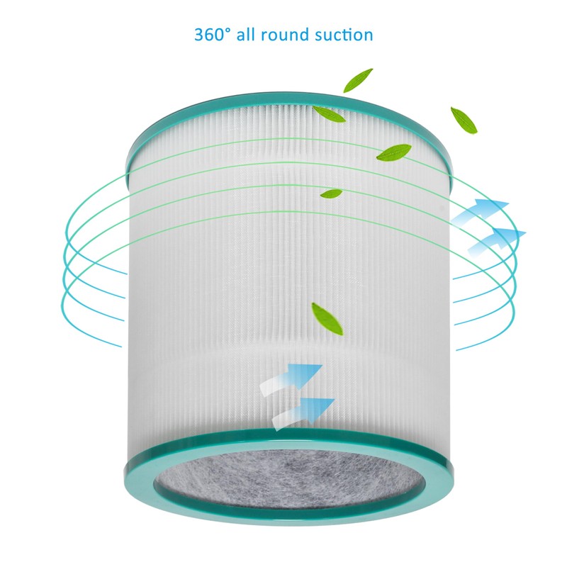 Filter Replacement, for Dyson Pure Cool Link TP02, TP03, Dyson
