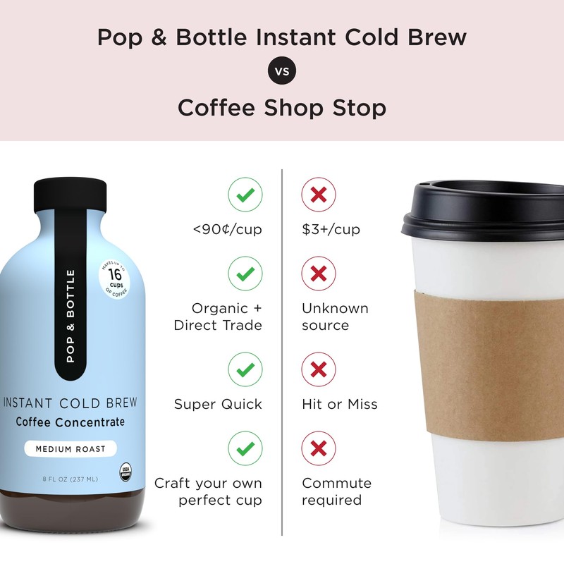 Pop & Bottle Coffee Concentrate - Organic Cold Brew Concentrate,