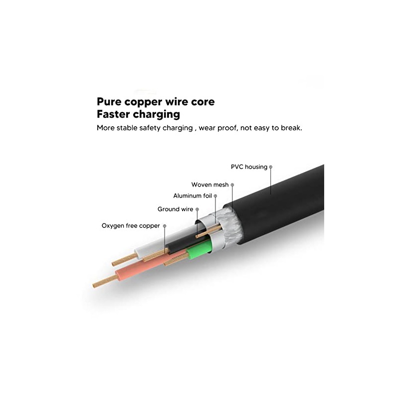 Cargador de Reloj Inteligente Magnético, Cable de Carga Magnético de