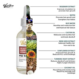 OilnGlow - Rosemary and Biotin Natural Pre-Wash Scalp Oil and Hair Treatment Oil: Pre Shampoo Dry Scalp Treatment, Hair Growth Stimulator Serum For Healthy Scalp & Less Hair Fall and Breakage. 2 Fl Oz.