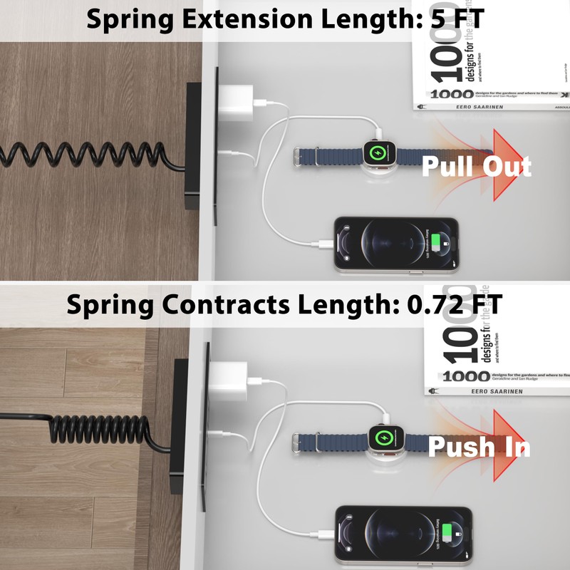 Drawer Outlets, Furniture Recessed Power Strip with PD 20W 2