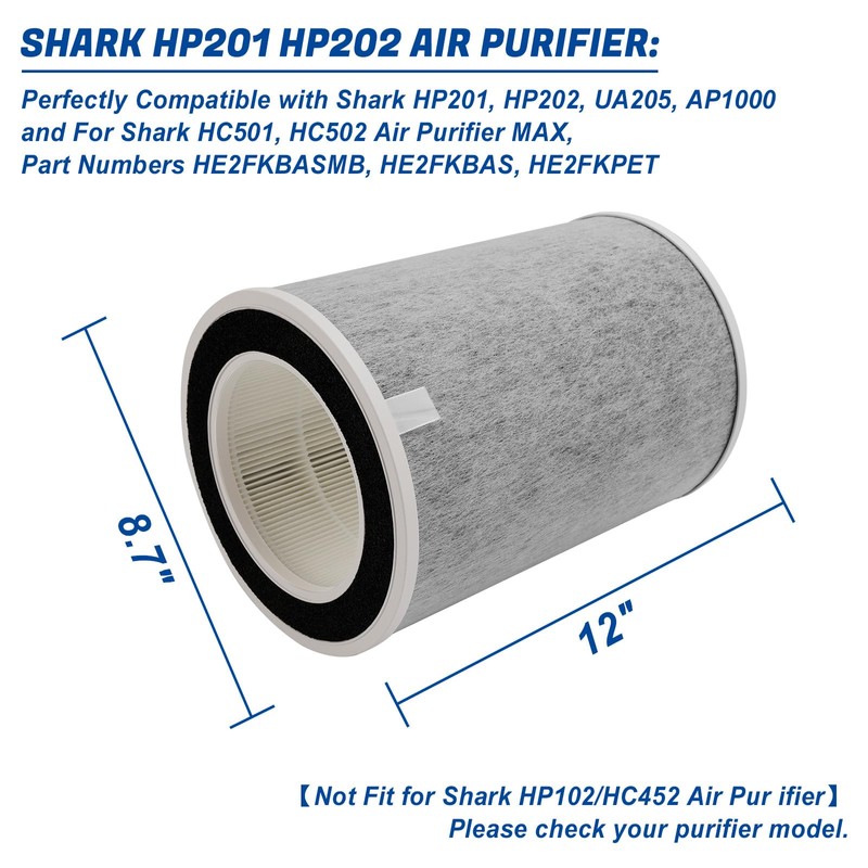 HP202 True HEPA Replacement Filter Compatible with Shark Air Puri-fier