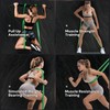 Fitnessbänder 5er-Set,Widerstandsstufen,Gymnastikband,Klimmzugband,Widerstandsbänder,Resistance Bands für Yoga,Pilates,Training,Physiotherapie,Klimmzughilfe,Krafttraining für Männer und Frauen