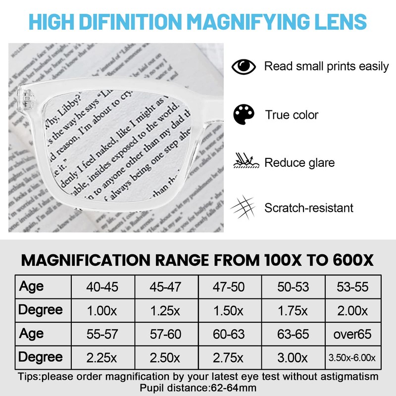 Large Reading Glasses Women Trendy Thick Square Readers 1.0 1.25