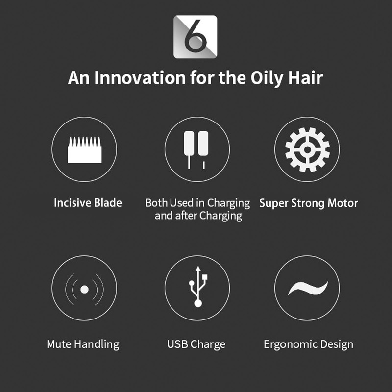 Professional Hair Clipper Trimmer Set USB Direct Charging Electric Hair