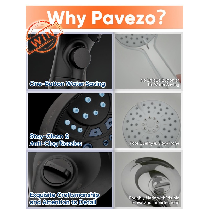 Pavezo® High Pressure Handheld Shower Head with Filter, ON/OFF Switch