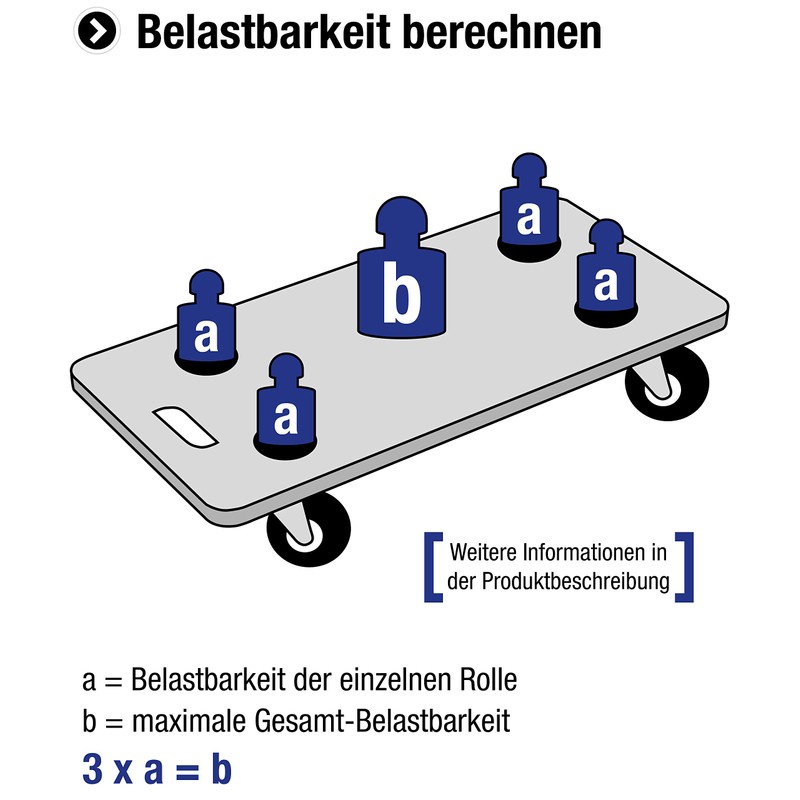 Meister Fixed Castor Solid Rubber, Roller Bearing, 800630