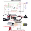 PWM Soft Start/Soft Stop Variable Speed DC Motor Speed Controller