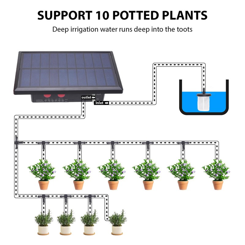 Solar Waterer, 33ft Hose Drip Irrigation Kit for 10 Potted