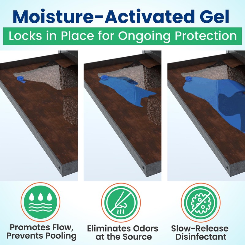 AC Pan Tablets, Commercial-Grade, Gel Lock Tech: Long Lasting, Moisture