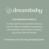 Dreambaby Insta-Cling Static Car Window Shades - UPF 50 Sun