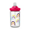 CamelBak Eddy+ Kids Bite Valve Straw Tritan Renew Water Bottle