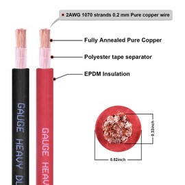 Shirbly 2 Gauge Battery Cable, 10FT Red + 10FT Black 2 AWG Pure Copper Wire Welding Cable, for Automotive, Battery, Solar, Marine and Generator, Standard USA OFC Wire