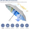 Folding Umbrella, Sun Umbrella, UV Protection, Thermal Blocking, Folding Umbrella,