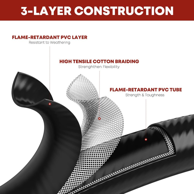GasXpert 7 Feet Quick Connect Propane Hose for RV to