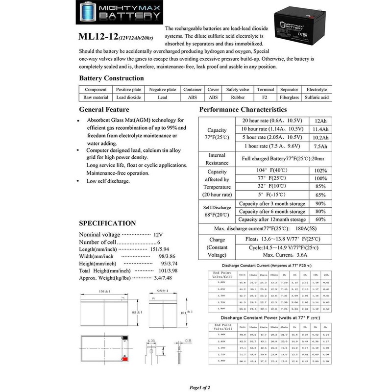 Mighty Max Battery 12V 12Ah F2 Razor Battery fits MX500