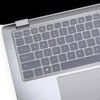Keyboard Cover Skin for Dell Latitude 14" 7410 7420 7430