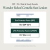 Purito Seoul [Purito Seoul]*mini* Wonder Releaf Centella Daily Sun Lotion