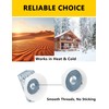 SIHAI 30-Pack 1/4"-20 Strut-Channel Cone Nuts, Position-Exact for Easy Installation,